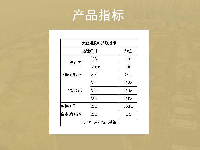 南京支座灌浆料厂家