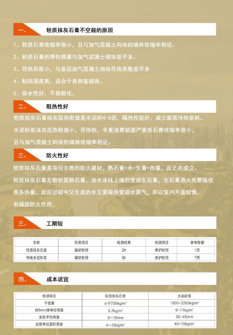 南京轻质抹灰石膏