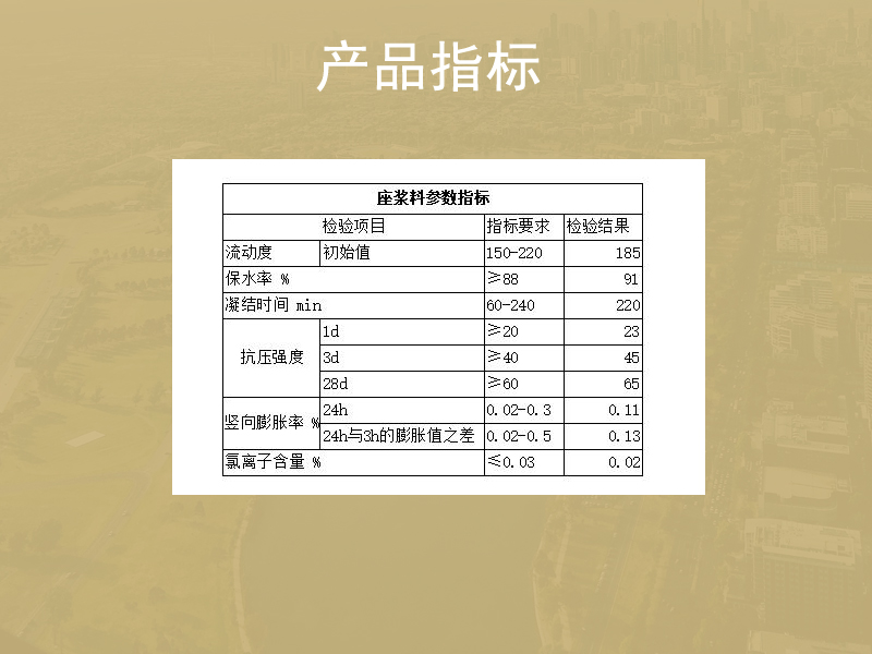 南京座浆料厂家